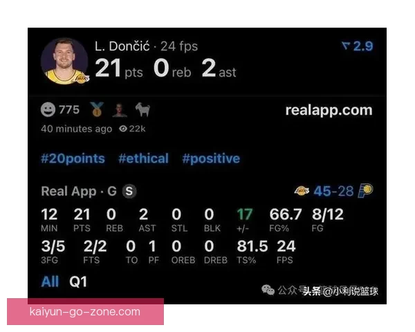 亚历山大连续137场得分20+ 实时MVP赔率高达85% 东契奇仅2.5%