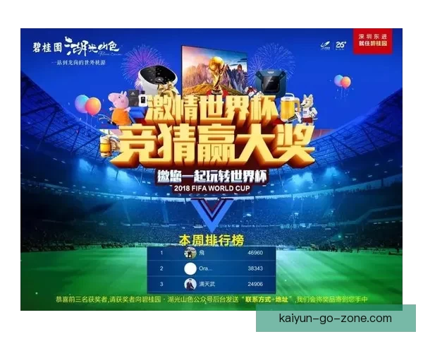 世界杯竞猜红包活动重磅来袭，赢大奖的机会不容错过快来参与！